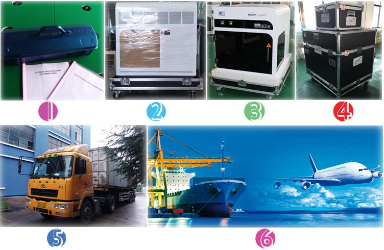 package and shipping